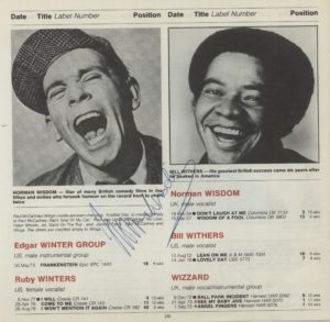 NORMAN WISDOM Page From The Guinness Book Of British Hit Singles - Nicely AUTOGRAPHED page 249 of the book that has been signed very clearly by Norman over his entry. In addition, the reverse sports the autograph of none other than Terry Wogan!